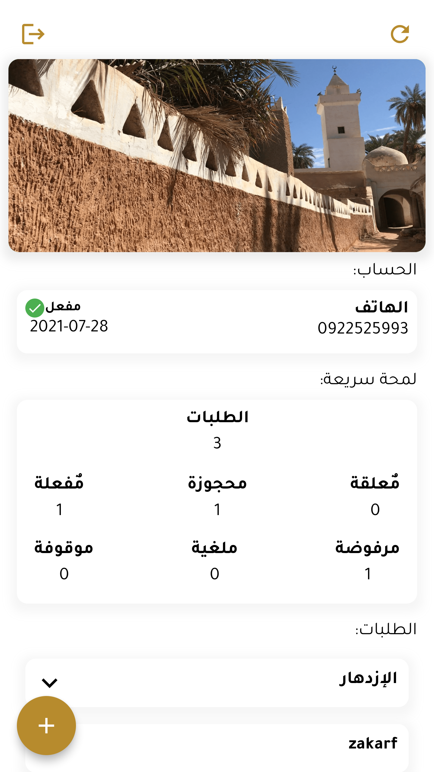 Ministry of Tourism - Negative Certificate